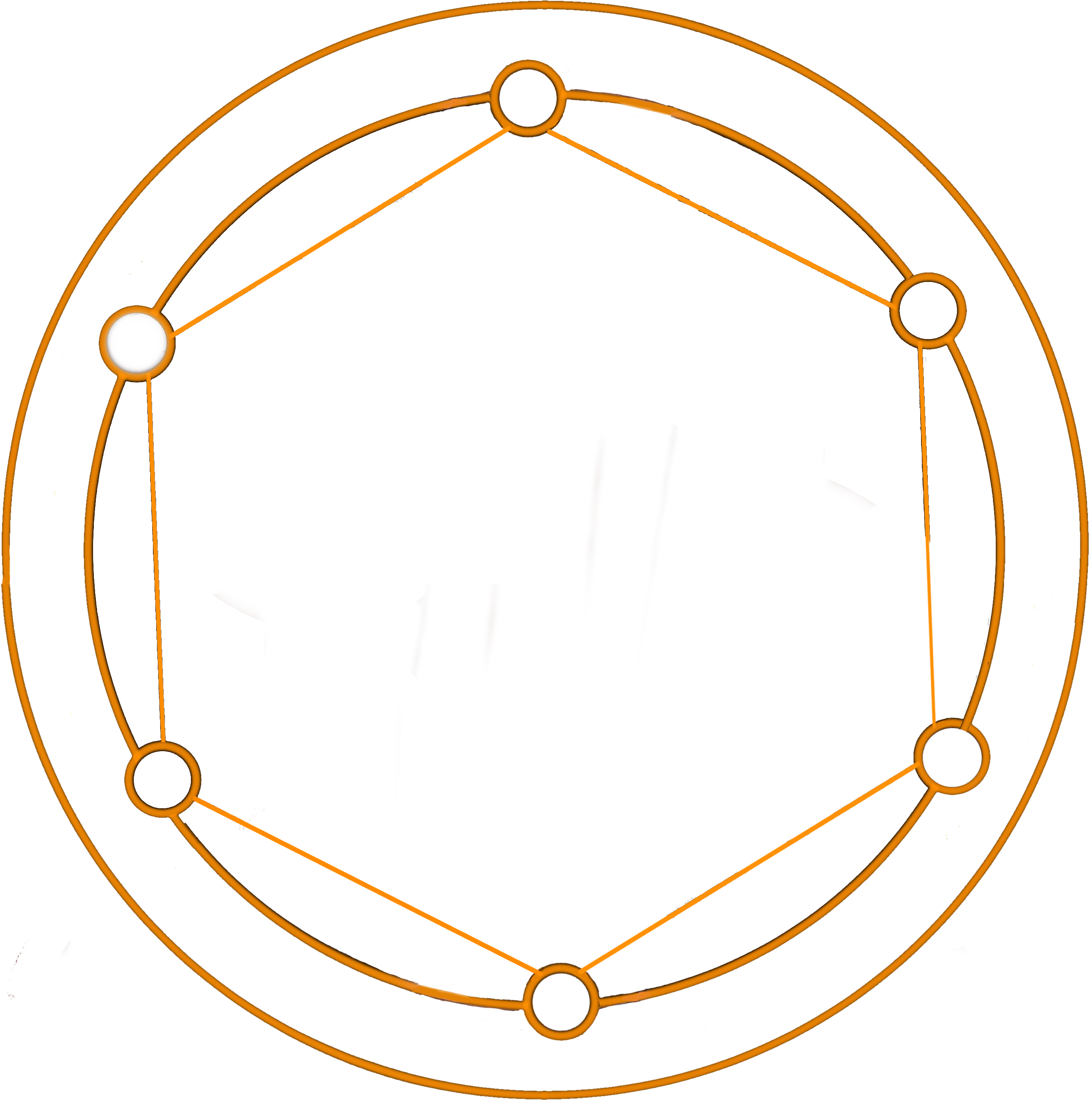 pentagram